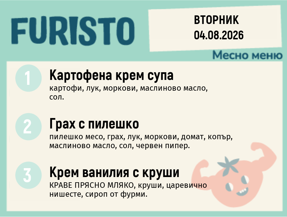 Меню 04.08 месно 200гр.