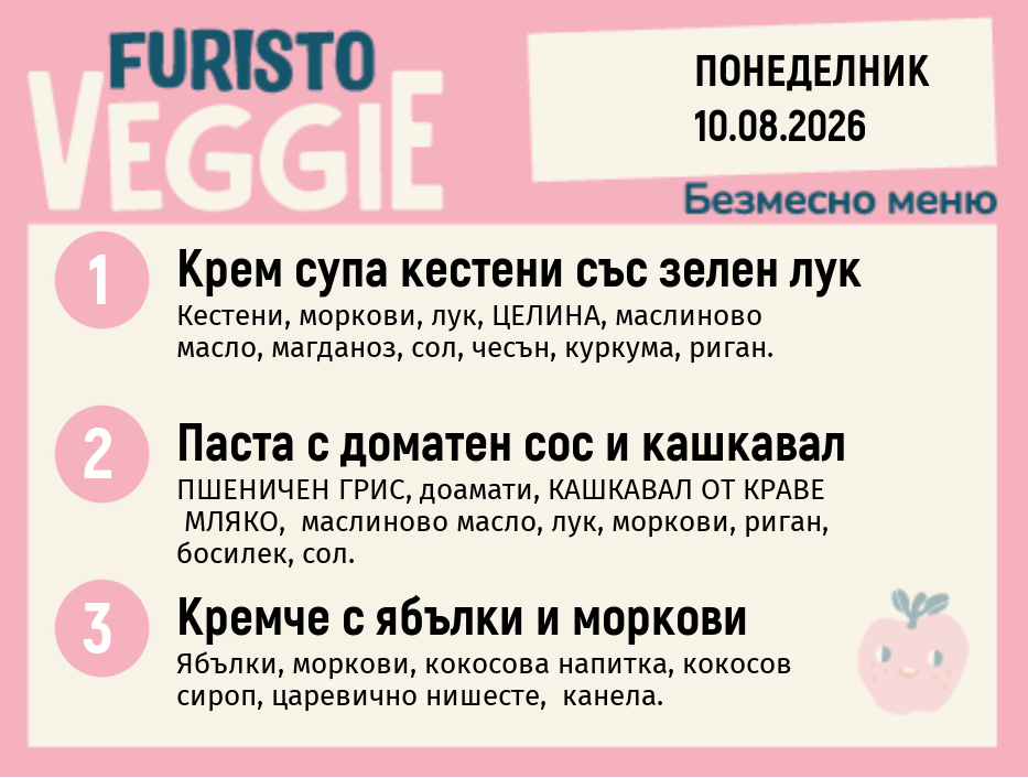 Меню 10.08 безмесно 200гр.