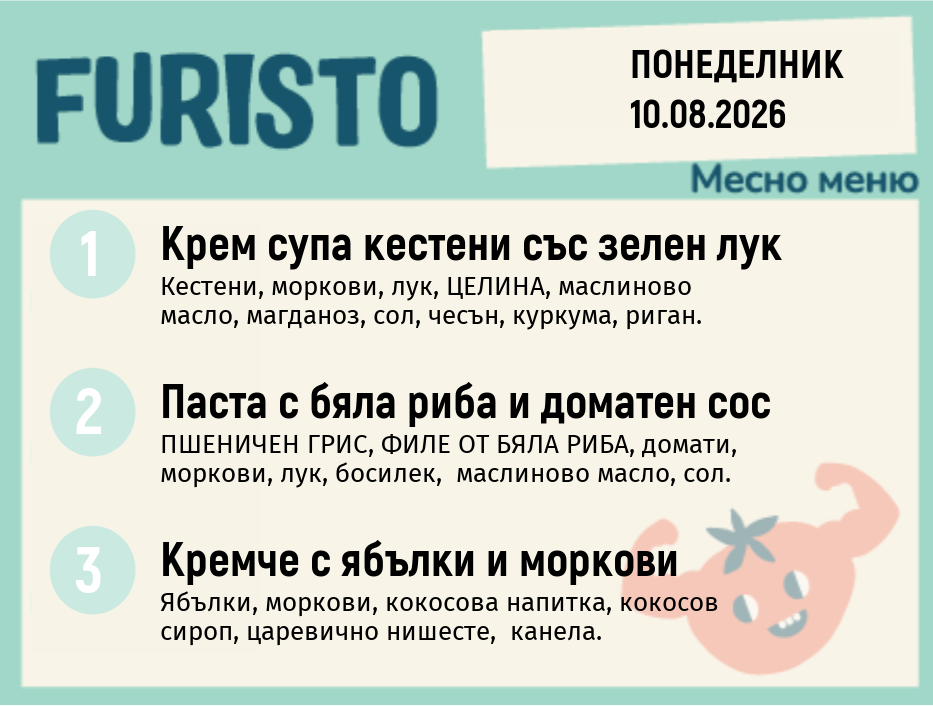 Меню 10.08 месно 200гр.