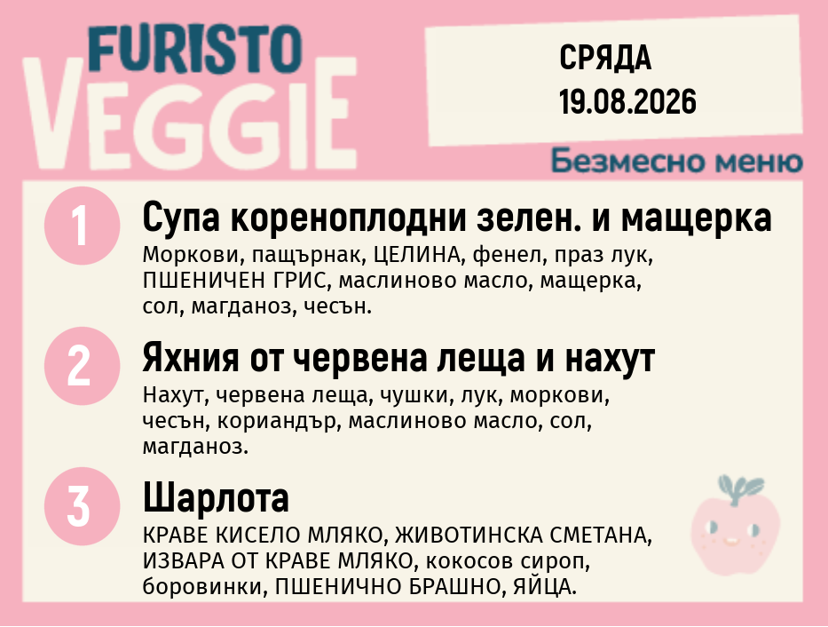 Меню 19.08 безмесно 200гр.