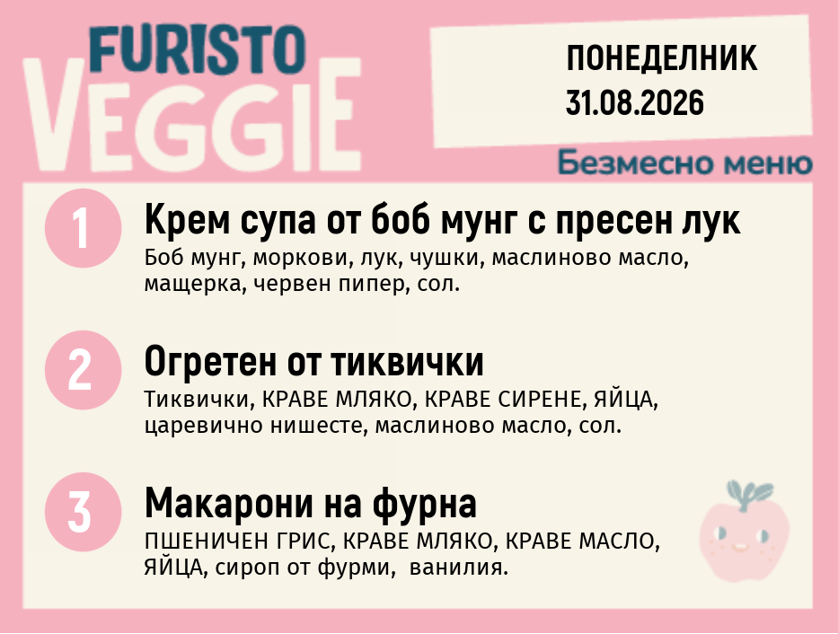 Меню 31.08 безмесно 200гр.