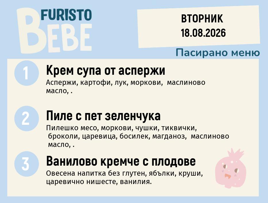 Меню 18.08 Bebe 200гр.