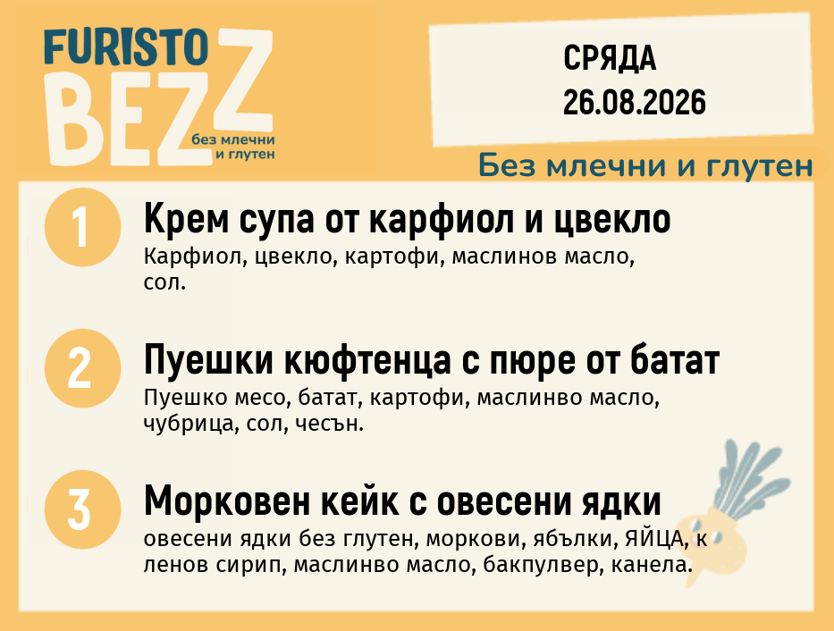 Меню без млечни и глутен 26.08 200гр.
