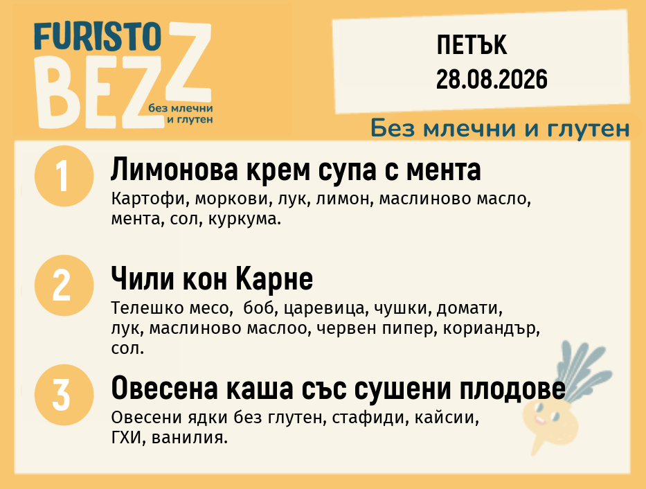 Меню без млечни и глутен 28.08 200гр.