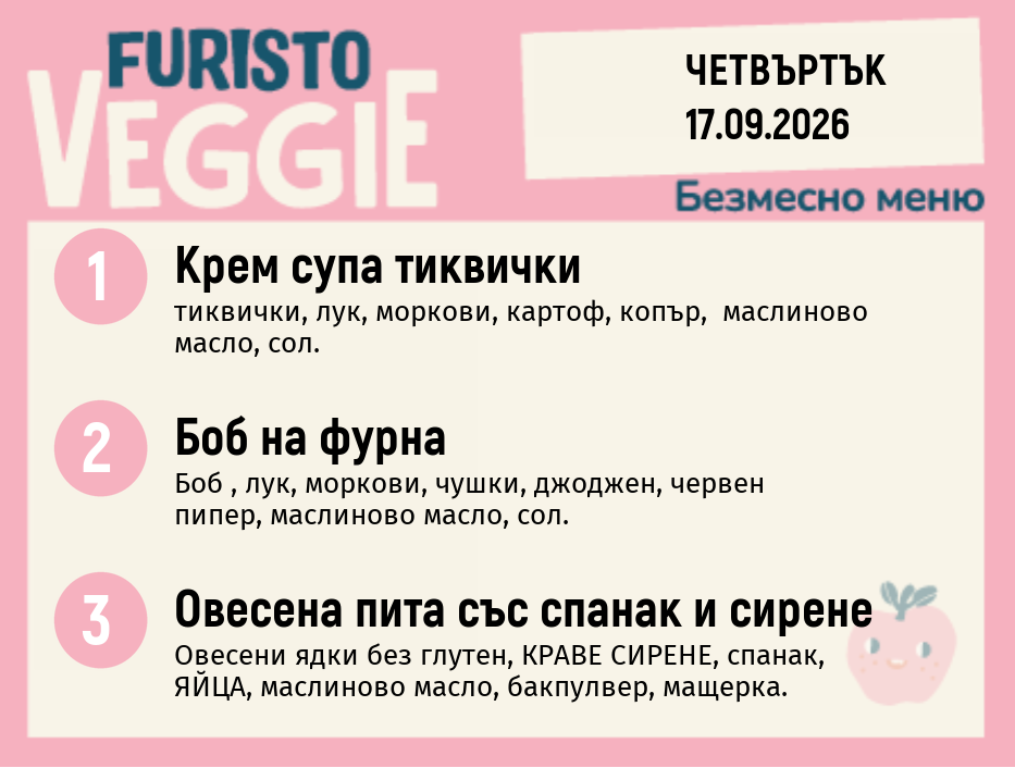 Меню 17.09 безмесно 200гр.