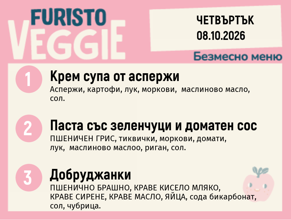 Меню 08.10 безмесно 200гр.