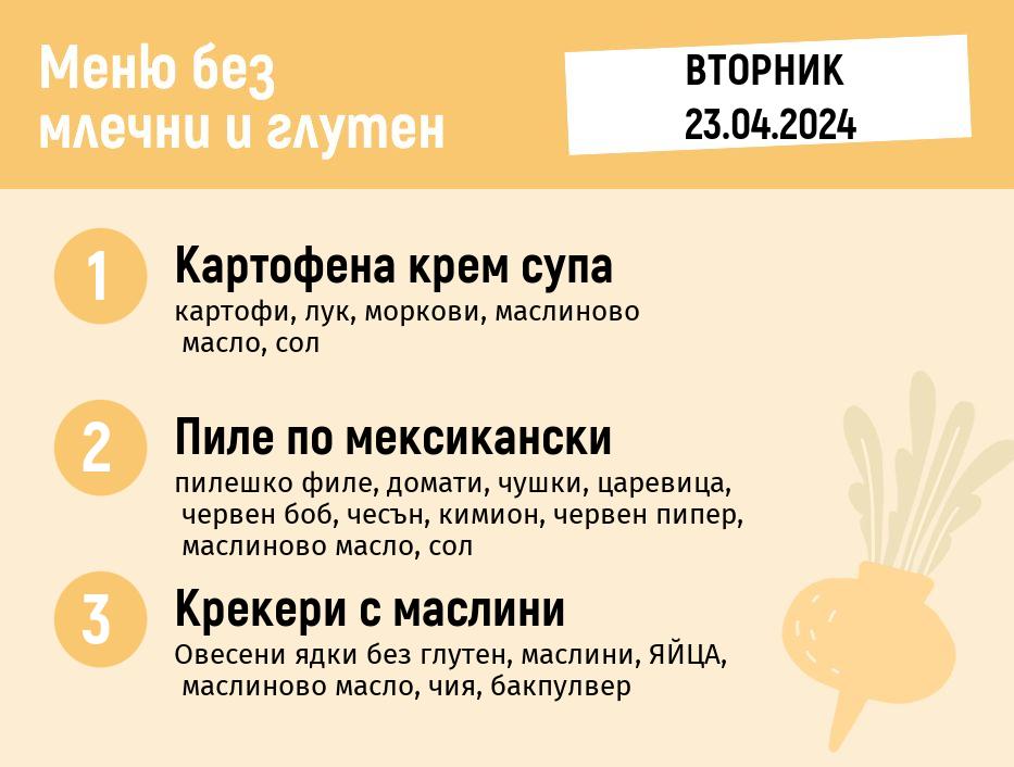 Меню без млечни и глутен  23.04 градини