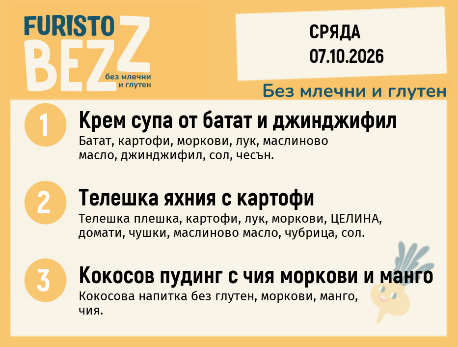Меню без млечни и глутен 07.10 200гр.