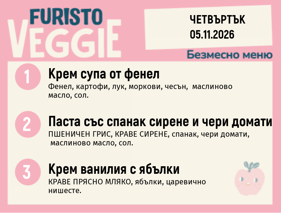 Меню 05.11 безмесно 200гр.