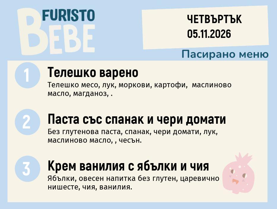 Меню 05.11 Bebe 200гр.