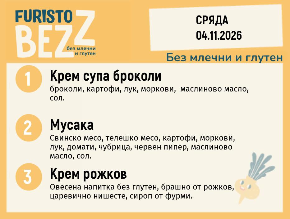 Меню без млечни и глутен 04.11 200гр.