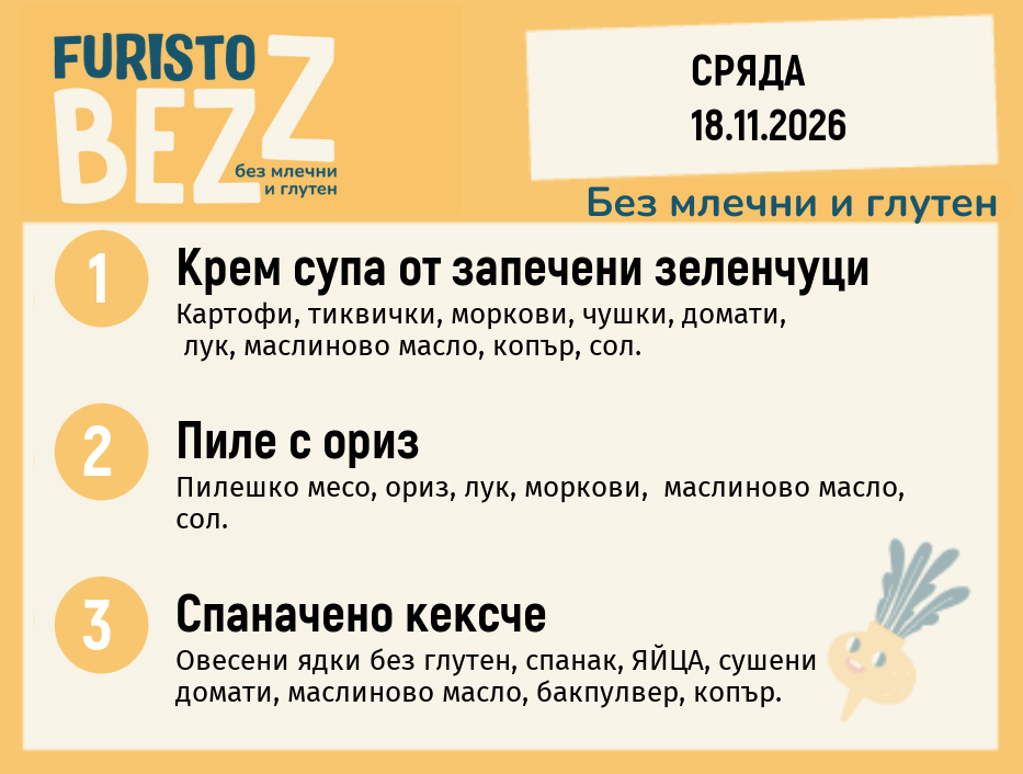 Меню без млечни и глутен 18.11 200гр.