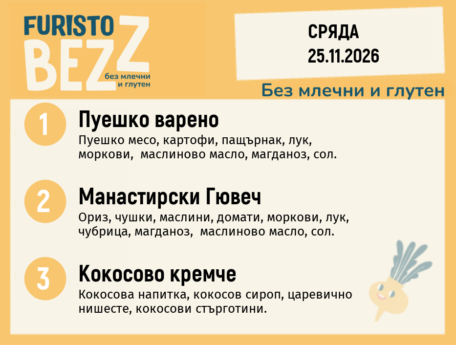 Меню без млечни и глутен 25.11 200гр.