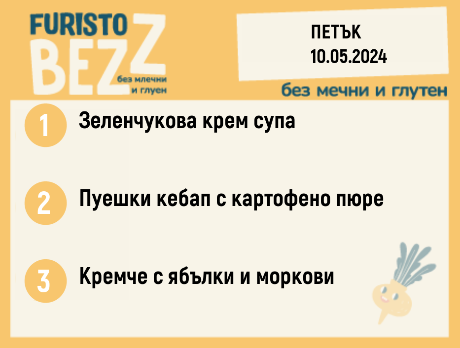 Меню Bezz 10.05 200гр.
