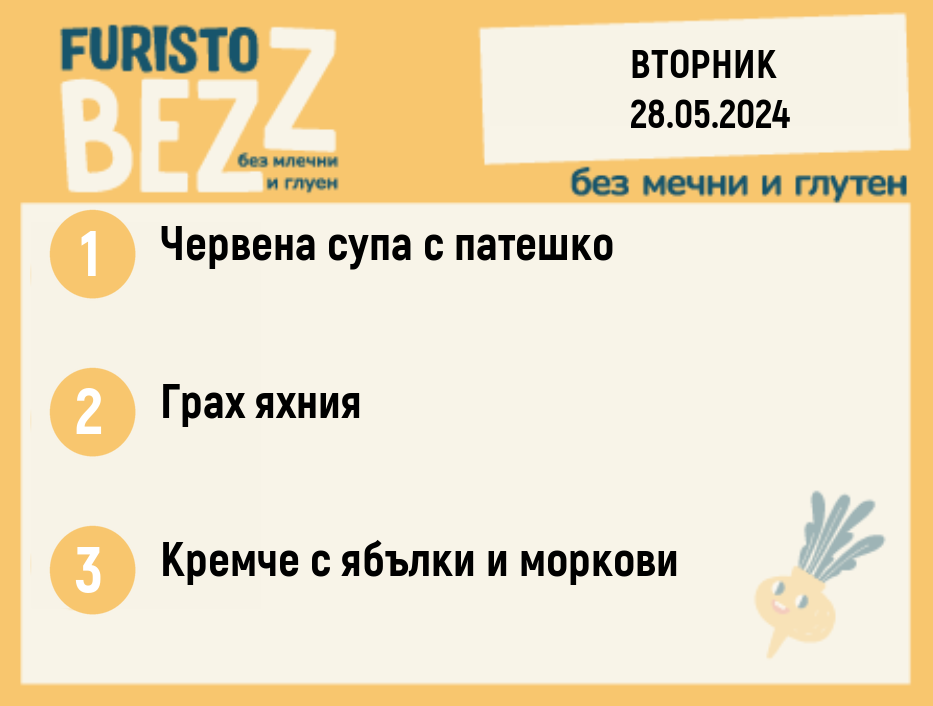 Меню Bezz 28.05 200гр.