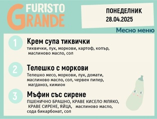 Меню 28.04 месно 300гр.