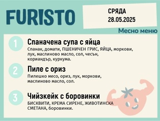 Меню 28.05 месно 200гр.