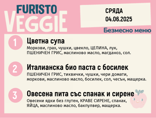 [DY.05.25.5146] Меню 04.06 безмесно 200гр.