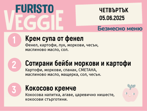 [DY.05.25.5147] Меню 05.06 безмесно 200гр.