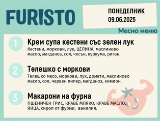 Меню 09.06 месно 200гр. 