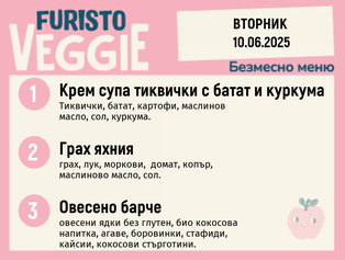 Меню 10.06 безмесно 200гр.