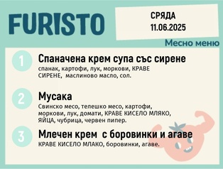 Меню 11.06 месно 200гр. 