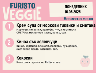 Меню 16.06 безмесно 200гр.