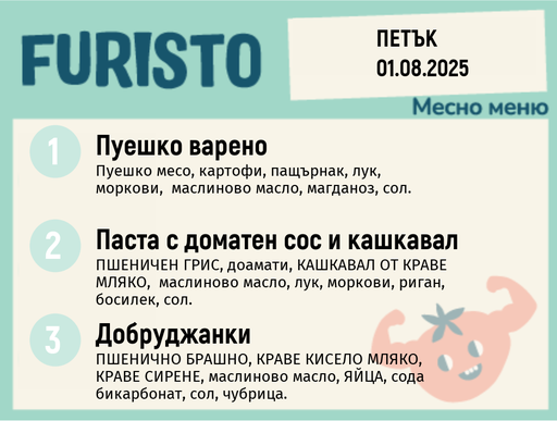 [DY.05.25.5596] Меню 01.08 месно 200гр.
