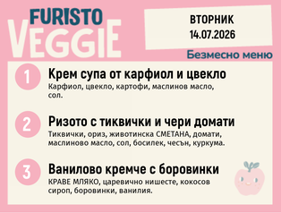 Меню 14.07 безмесно 200гр.
