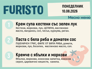 Меню 10.08 месно 200гр.