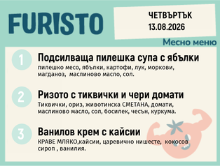 Меню 13.08 месно 200гр.