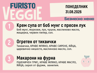 Меню 31.08 безмесно 200гр.