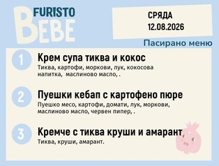 Меню 12.08 Bebe 200гр.