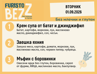 Меню без млечни и глутен 01.09 200гр.