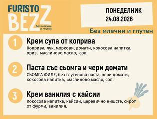 Меню без млечни и глутен 24.08 200гр.