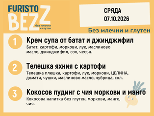 Меню без млечни и глутен 07.10 200гр.