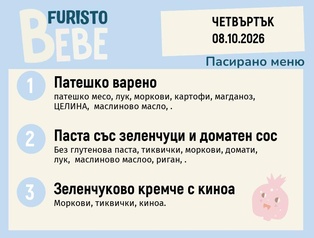 Меню 08.10 Bebe 200гр.