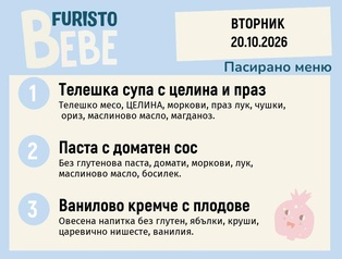 Меню 20.10 Bebe 200гр.