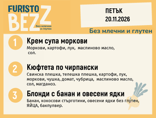 Меню без млечни и глутен 20.11 200гр.